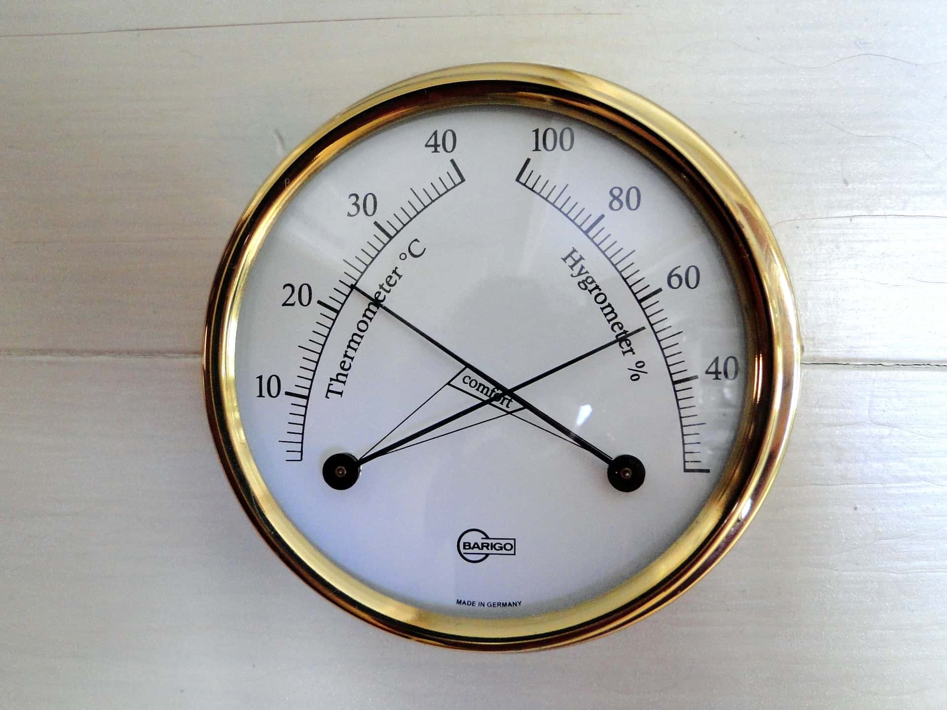 A humidity gauge reading in the middle of its scale